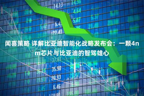 闻喜策略 详解比亚迪智能化战略发布会：一颗4nm芯片与比亚迪的智驾雄心